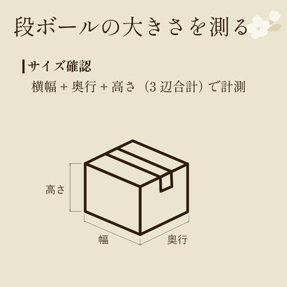 段ボールの測り方