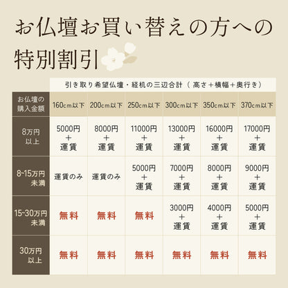仏壇引き取りサービス350cm以下